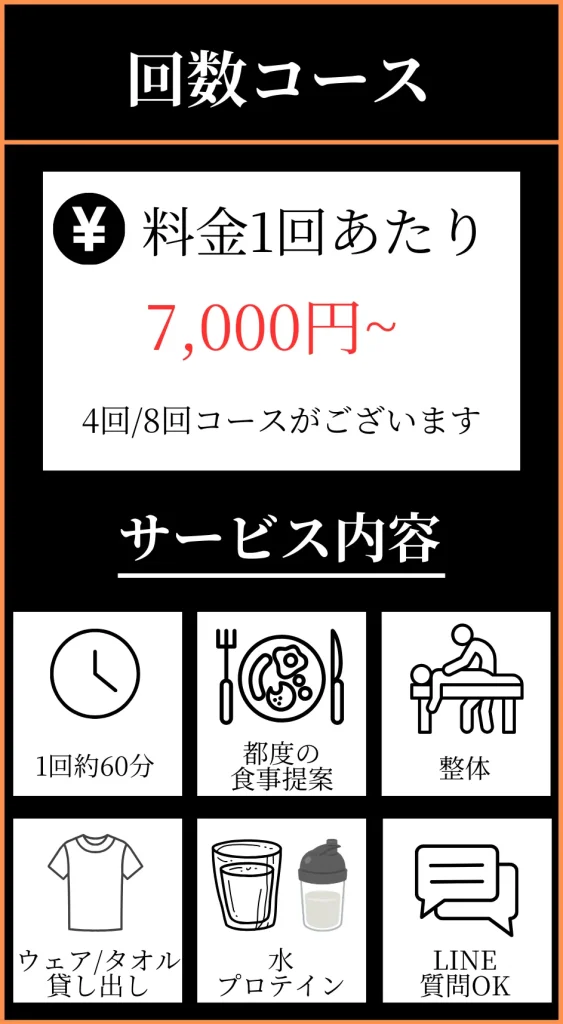 LAF整体パーソナルジム　メニュー2